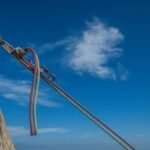 Crack Anchor Types: Your Expert Guide to Secure & Ethical Climbing Anchors