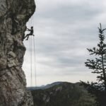 anchors for rock climbing: Why Your Life Depends on Getting This Right